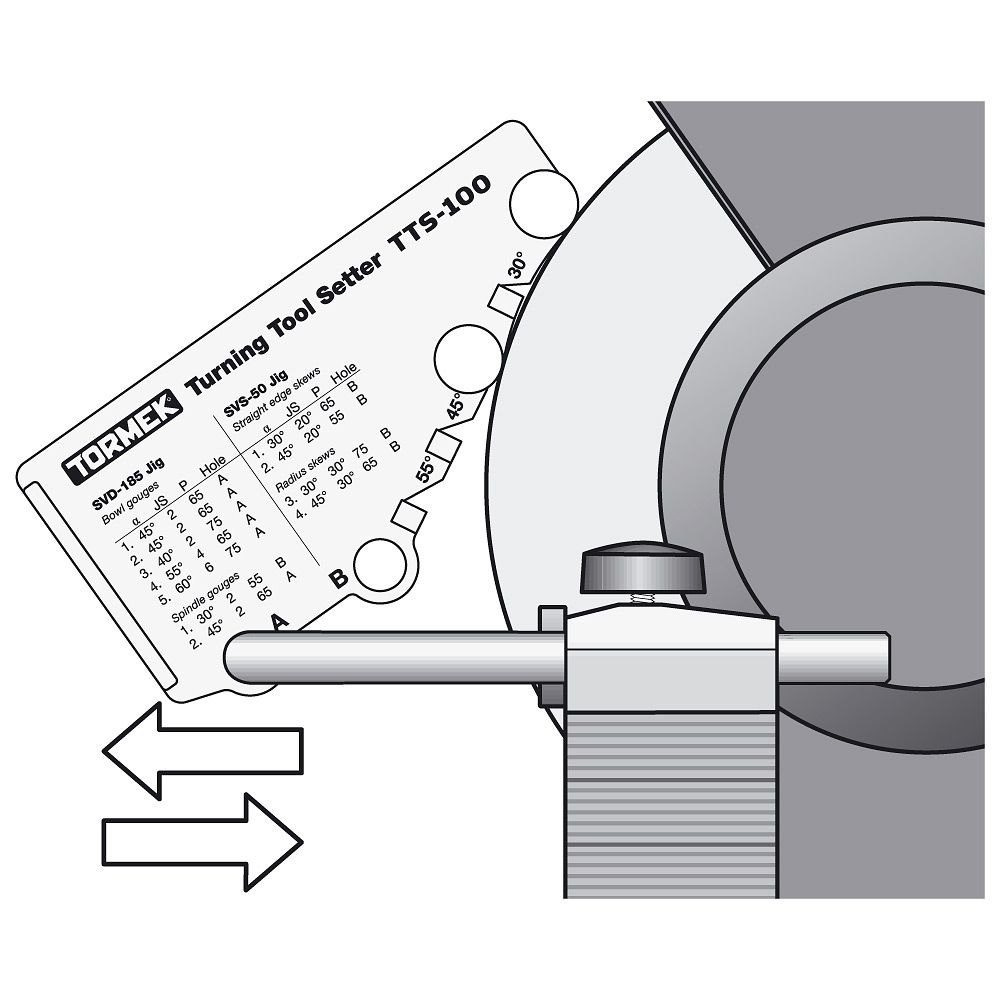 Tormek BGM - 100 Bench Grinder Mounting Set - The ToolBox Scotland