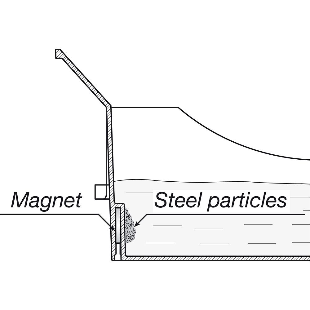 drawing of the steel particles being attracted to the outside magnet of the Tormek AWT-250 Advanced Water Trough